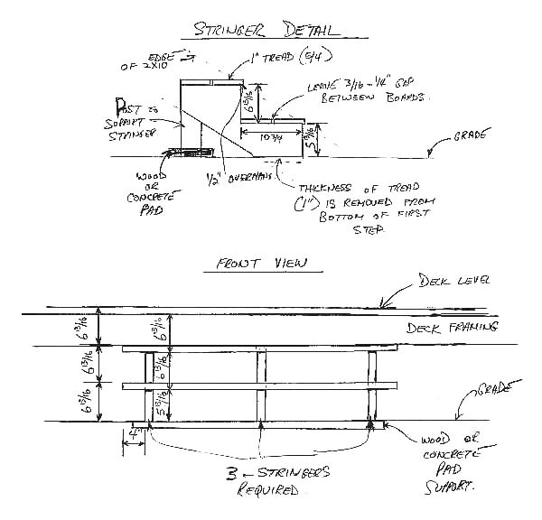 Hand drawn sketch of stringer details showing front and side views with measurements.