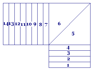 Drawing numbering the stairs for a member.